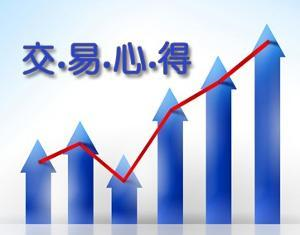 交易策略