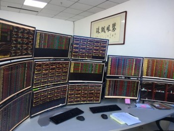 期货交易策略