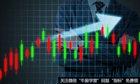 短线交易
