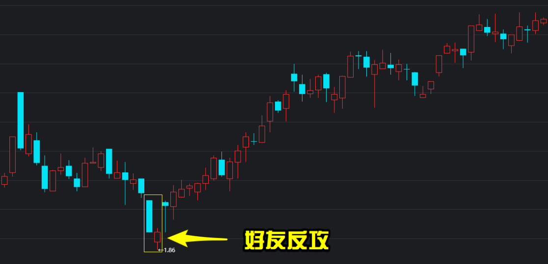好友反攻