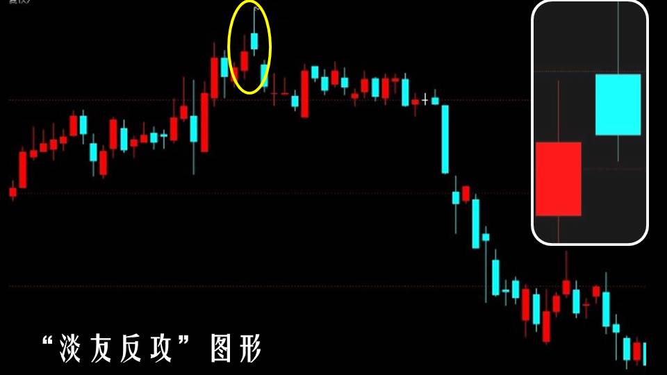 淡友反攻
