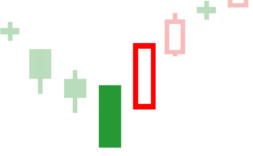 ն